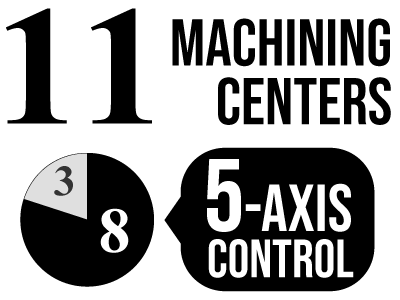 Aomi Precision Co., Ltd.