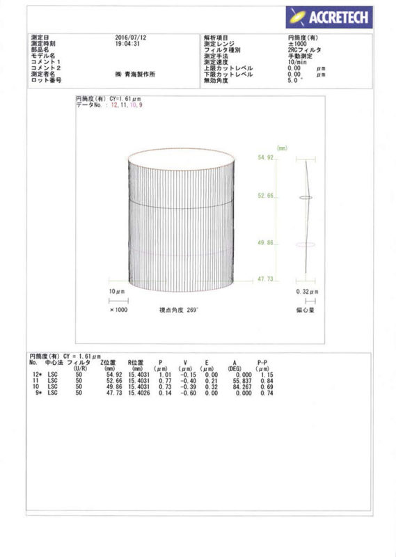 Aomi Precision Co., Ltd.