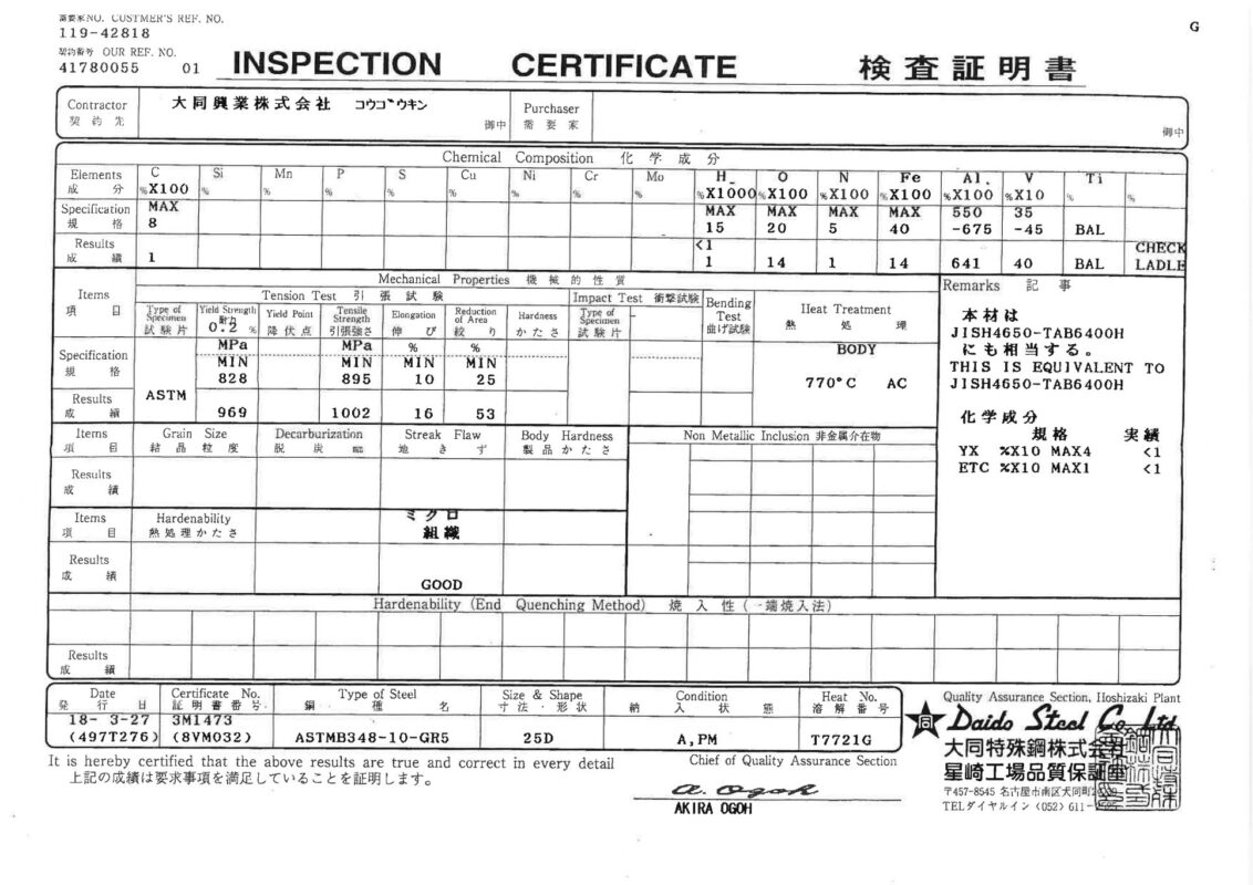 Aomi Precision Co., Ltd.